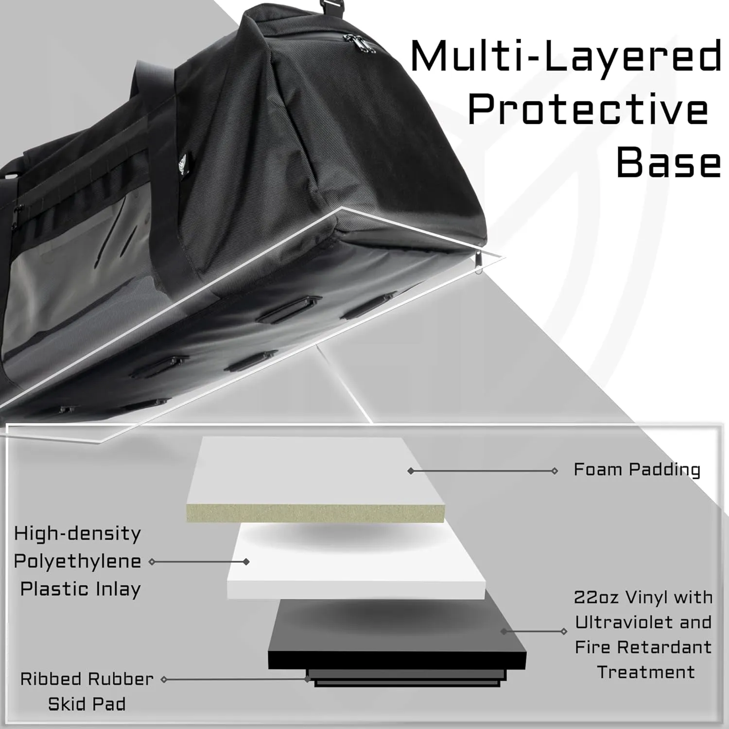 ~ Xecutive Transport Faraday Duffel Bag with Removable XTECH Pouch for Computer Towers and Other Large Electronics ~ Data Security ~ Shoulder Strap Included ~ Backwoods Camo