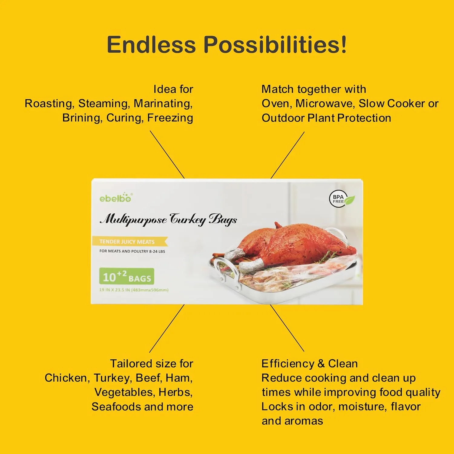 12 counts 19"x 23.5" Turkey Bags Multipurpose: Oven Cooking Roasting Freezer Baking Bags for Chicken Seafood/Home and Garden Bags for Harvest