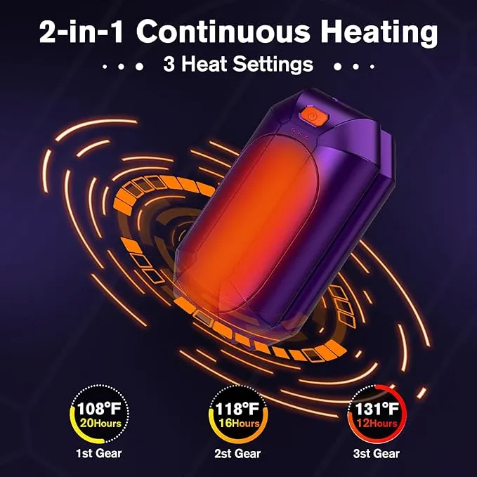 2 Pack 𝐇𝐚𝐧𝐝 𝐖𝐚𝐫𝐦𝐞𝐫𝐬 Rechargeable,Portable Electric Hand Warmers Reusable,USB Handwarmers,Outdoor/Indoor/Working/Studying/Camping/Hunting/Golf/Pain Relief/Game/Warm Gifts for Men Women Kids