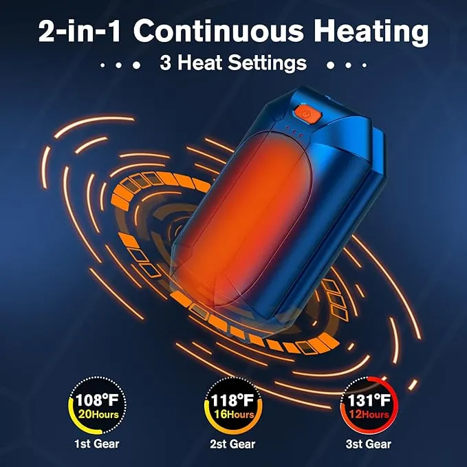 2 Pack 𝐇𝐚𝐧𝐝 𝐖𝐚𝐫𝐦𝐞𝐫𝐬 Rechargeable,Portable Electric Hand Warmers Reusable,USB Handwarmers,Outdoor/Indoor/Working/Studying/Camping/Hunting/Golf/Pain Relief/Game/Warm Gifts for Men Women Kids