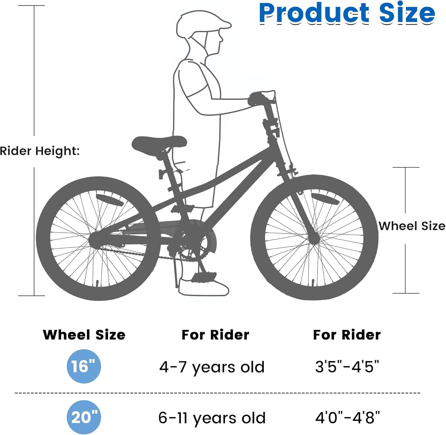 20 Inch Kids' Bike Ages 5-12, 7-Speed Mountain Bike Birthday Gifts Bicycles for Boys Girls Present, Outdoor Cycling City Snow Mountain Bikes