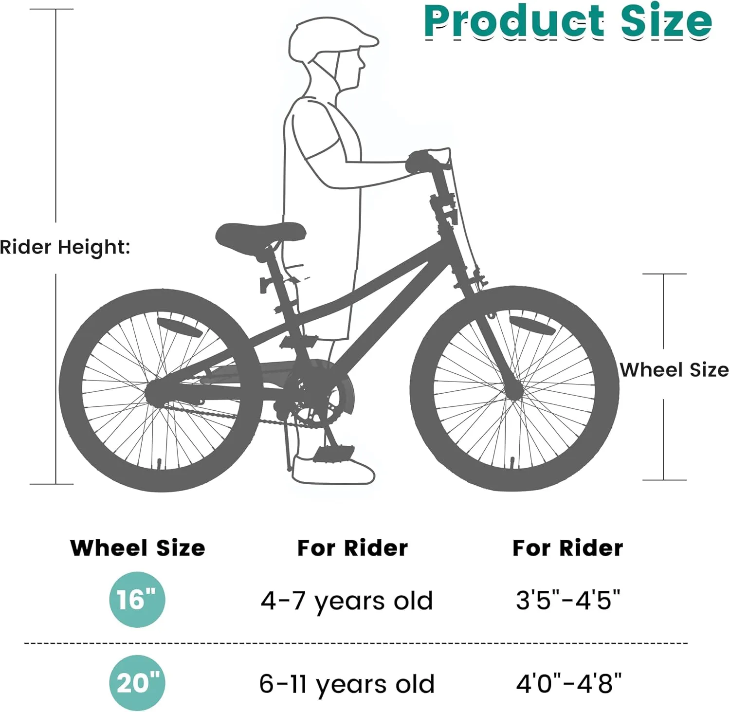 20 Inch Kids' Bike Ages 5-12, 7-Speed Mountain Bike Birthday Gifts Bicycles for Boys Girls Present, Outdoor Cycling City Snow Mountain Bikes