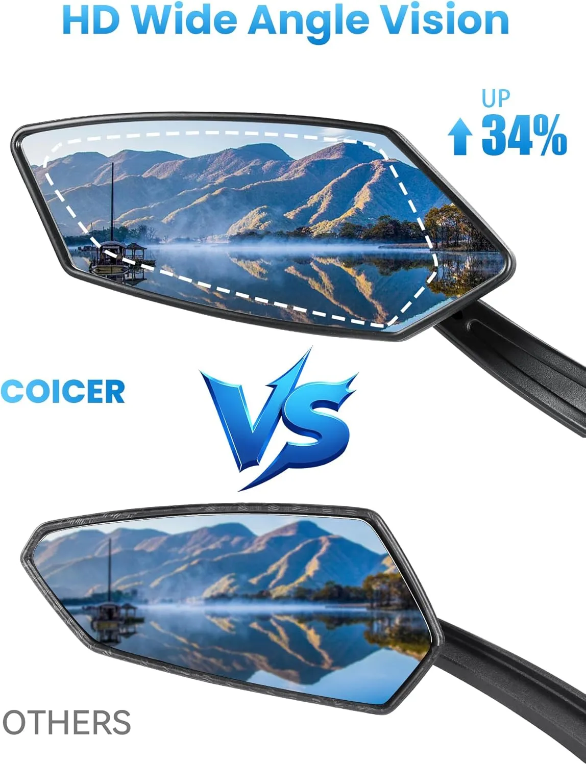 2pcs Bike Mirror Handlebar Mount 360° Adjustable, Wide Rear View Mirror Bicycle Mirrors for Handlebars with Scratch Resistant Glass, Bike Rear View Mirror for Scooter, Motorcycle, Bike Accessory
