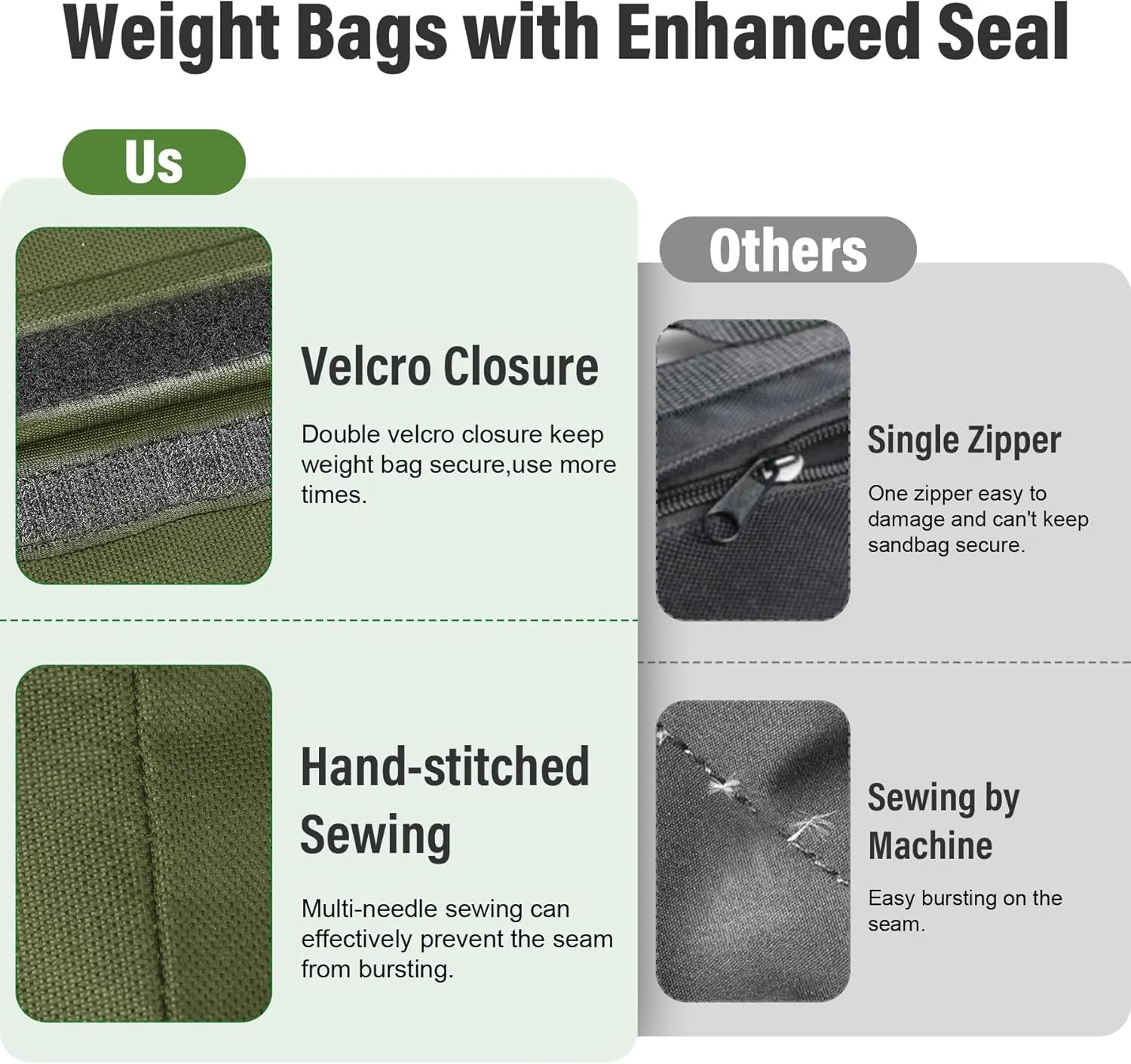 8 Packs Sandbags Weight Bags for Photo Studio, Heavy Duty Saddlebag for Canopy, Umbrella Base, Backdrop Stand, Photo Tripod, Picnic Table,Fishing Chair(Green)
