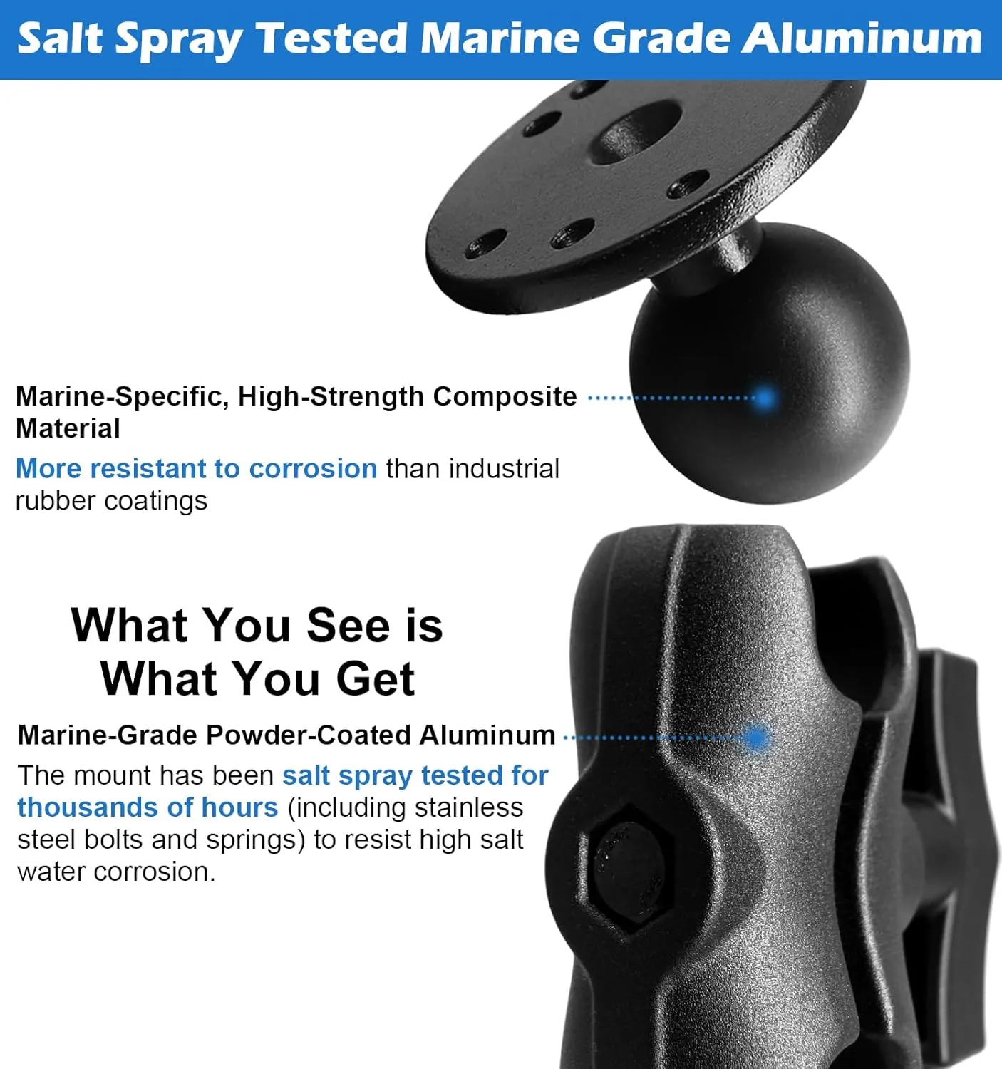 Aluminum 1.5" Double Ball Mount with Two AMPS Round Plates, Fish Finder/Truck/GPS Mount, Short Arm with 1.5 inches/38mm/C Size Ball, Compatible with RAM, Arkon, iBolt and More