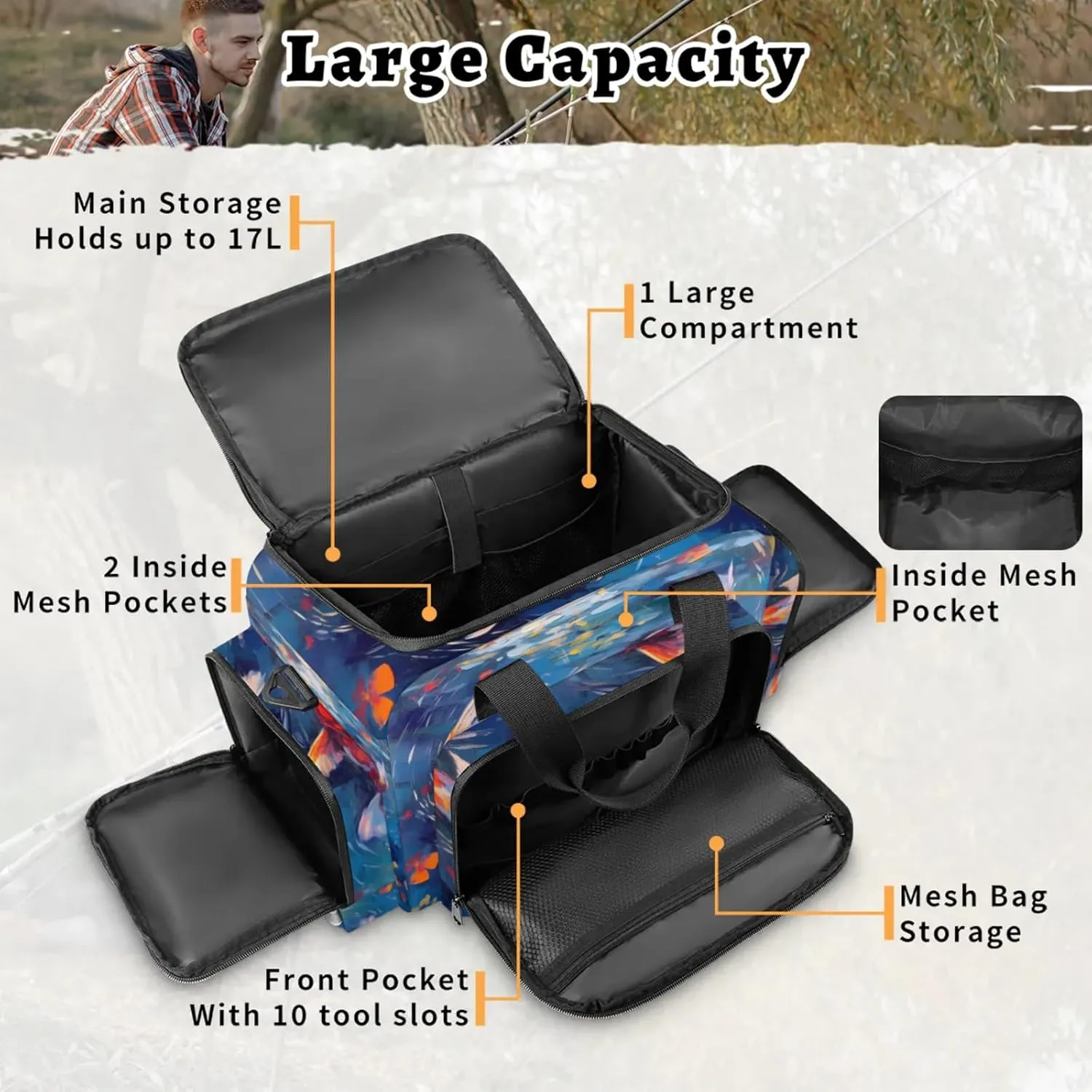 Anti-Scratch Duffle Bag for Travel 25x17.7x11.2 Inch - Waterproof Duffel Bag for Camping Fitness, Durable EMS Gear for First Responders Fish Oil Painting