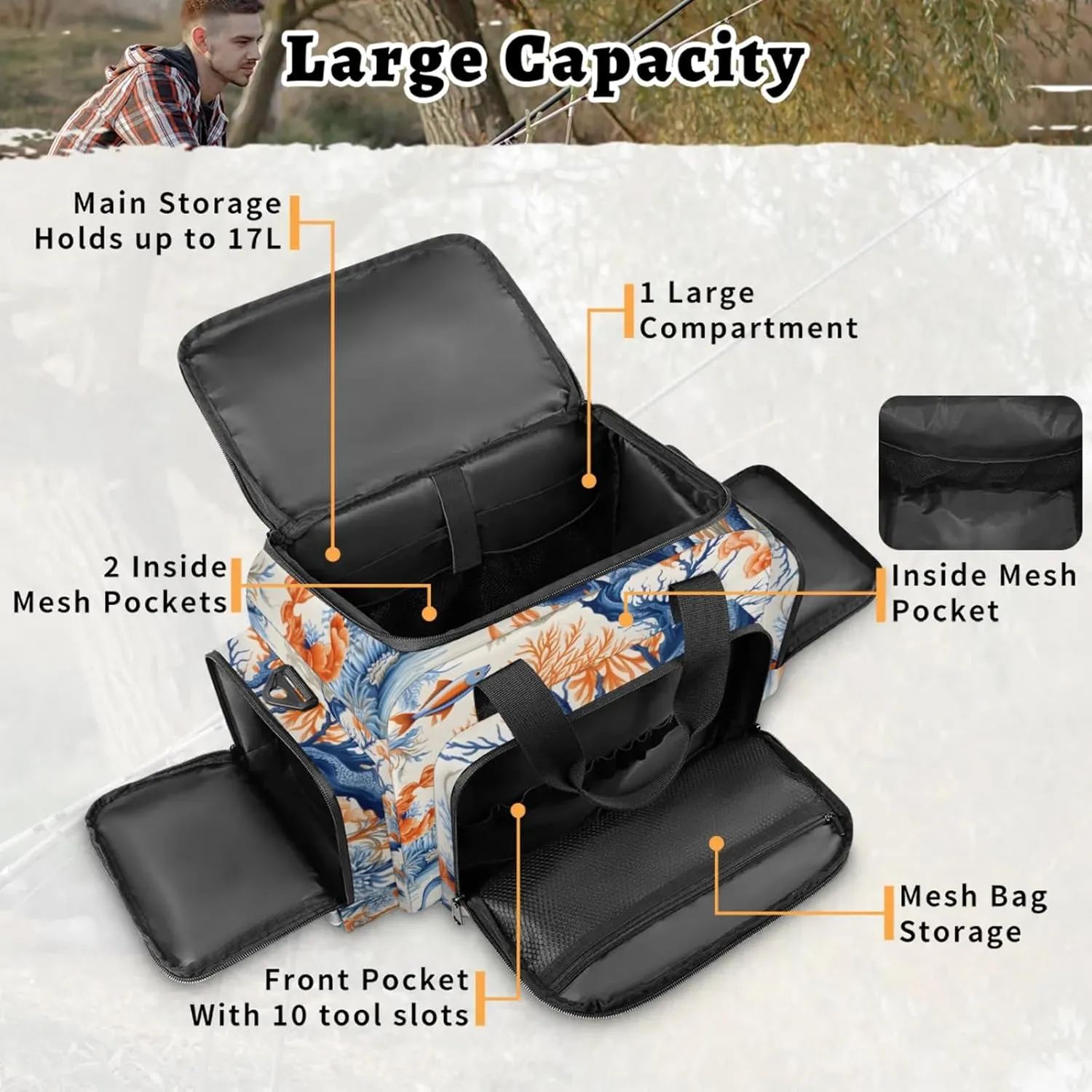 Anti-Scratch Duffle Bag for Travel 25x17.7x11.2 Inch - Waterproof Duffel Bag for Camping Fitness, Durable EMS Gear for First Responders Ocean Fish Coral