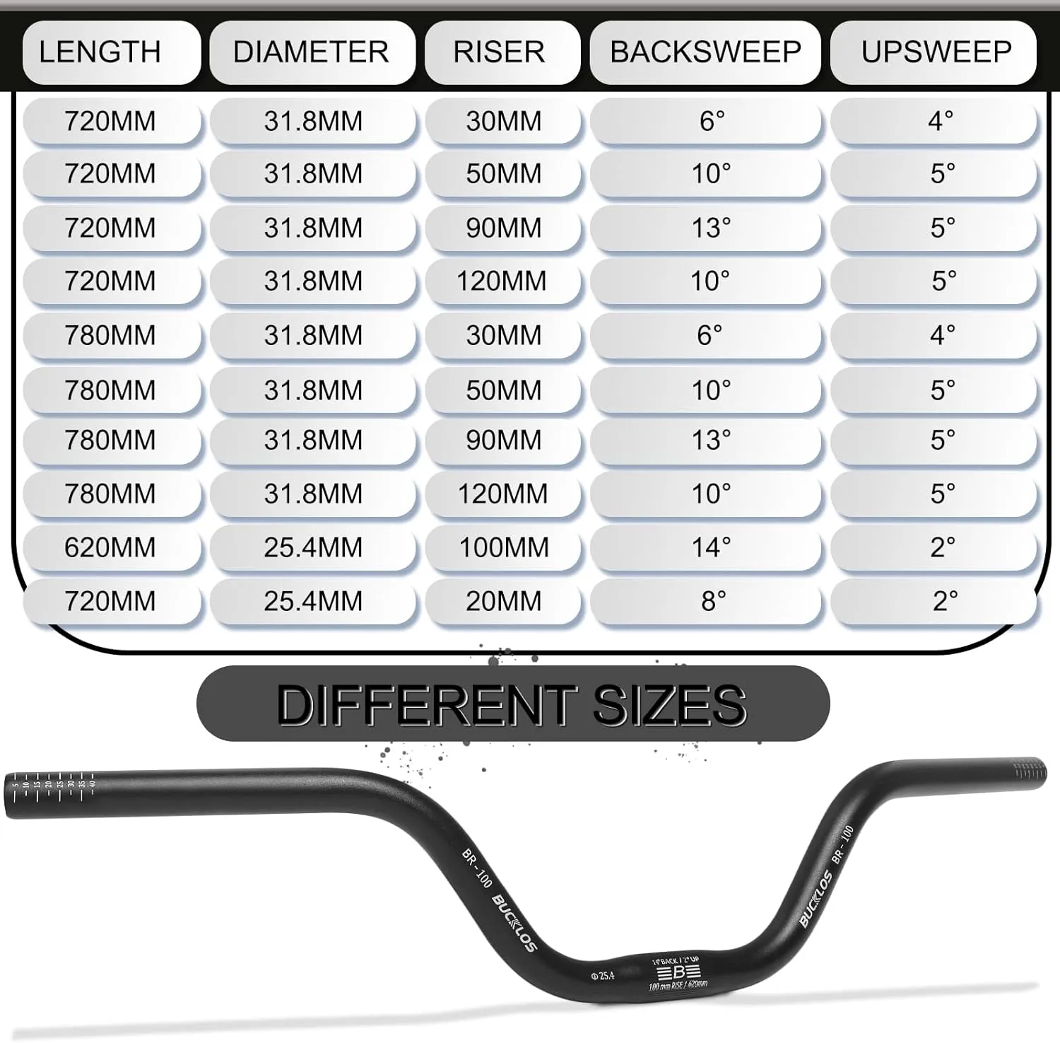 BUCKLOS Mountain Bike MTB Handlebars 25.4/31.8mm - 20/30/50/90/100/120/160mm Rise MTB Aluminum Alloy Handlebar - 720/780mm Extra Long Bicycle Riser HandleBars for E-Bike Folding Bike Downhill Racing.