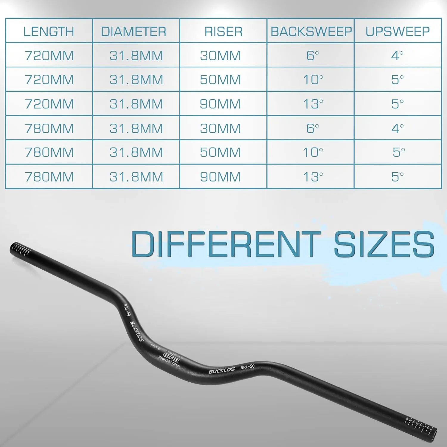 BUCKLOS Mountain Bike MTB Handlebars 25.4/31.8mm - 20/30/50/90/100/120/160mm Rise MTB Aluminum Alloy Handlebar - 720/780mm Extra Long Bicycle Riser HandleBars for E-Bike Folding Bike Downhill Racing.