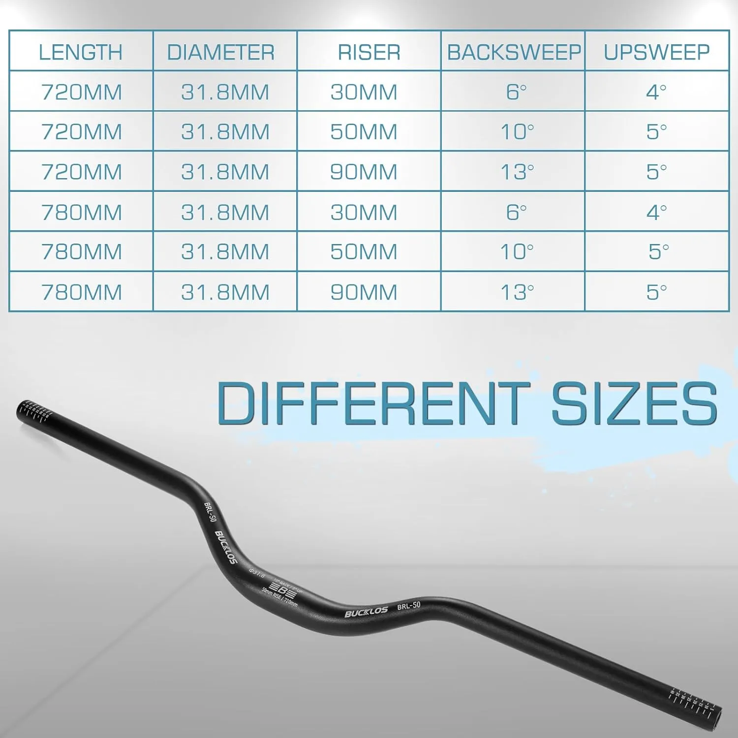 BUCKLOS Mountain Bike MTB Handlebars 25.4/31.8mm - 20/30/50/90/100/120/160mm Rise MTB Aluminum Alloy Handlebar - 720/780mm Extra Long Bicycle Riser HandleBars for E-Bike Folding Bike Downhill Racing.