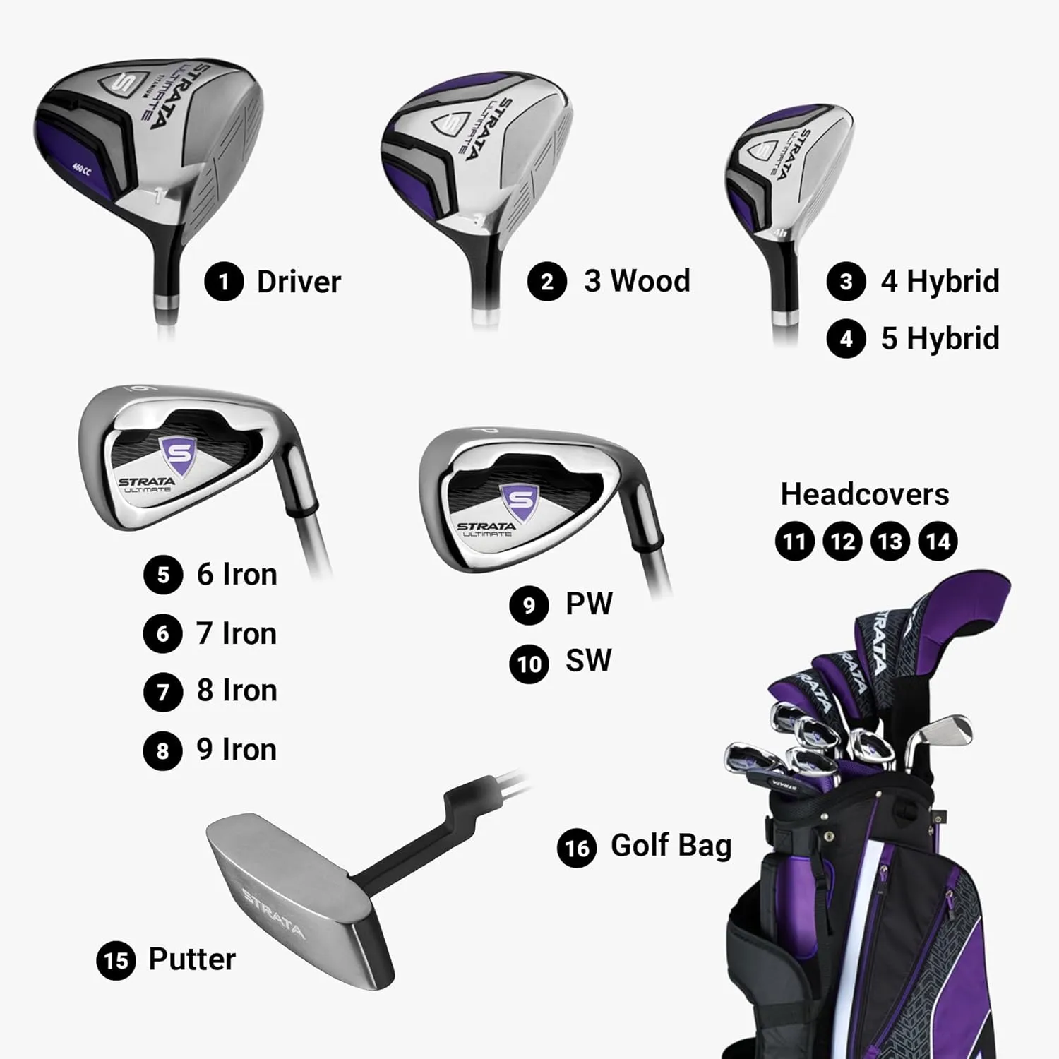 Callaway Golf Men’s Strata Complete Set