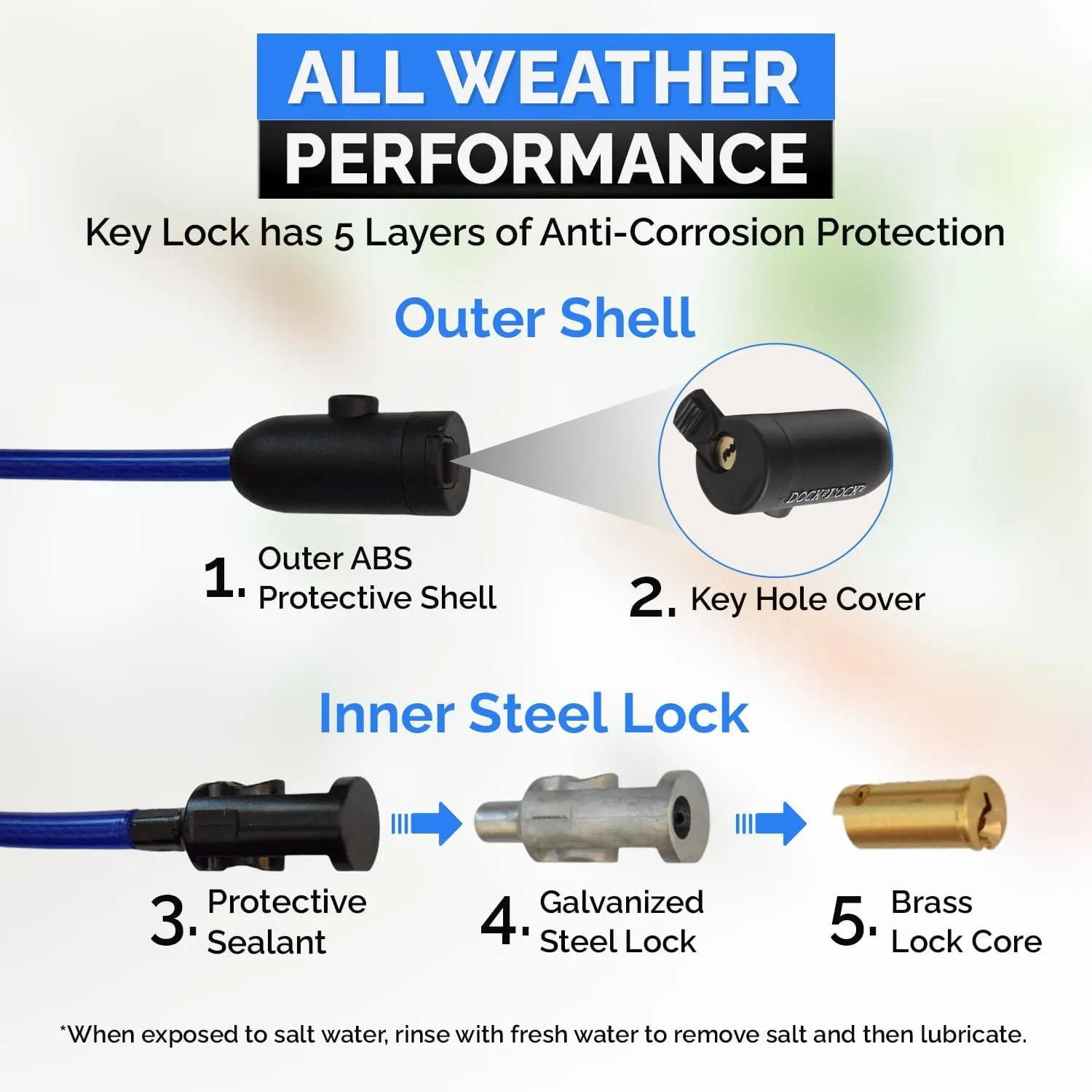 Coiled Security Cable with Key Lock (5’, 10’, 15’, 20’ or 25’ Lengths), Weatherproof Multi-Purpose Anti-Theft Protection for Kayaks, Bikes, Paddleboards, Scooters, Equipment and More 10ft