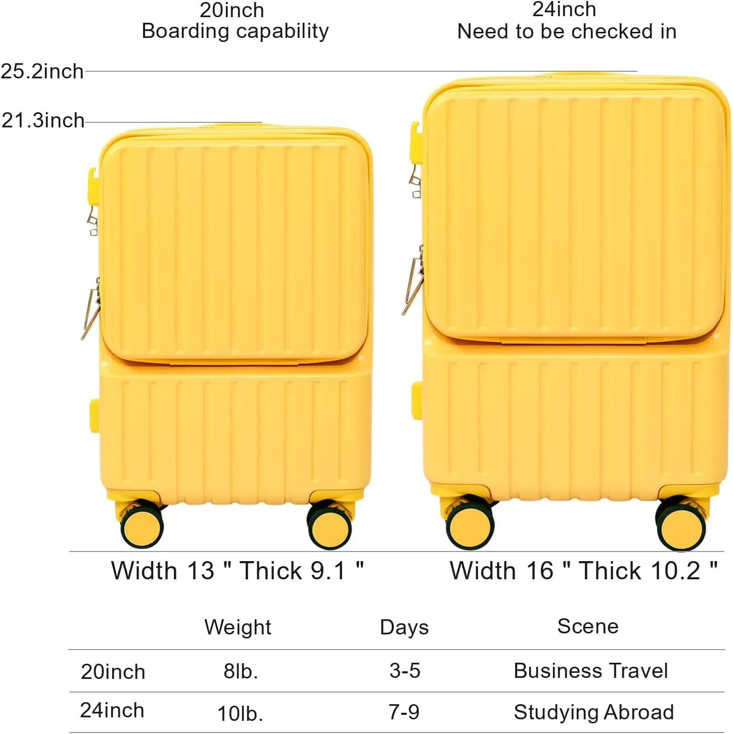 Front Pocket Luggage, Carry-on Luggage with Spinner Wheels, Suitcase with Cup Holder, USB Port (Yellow, Carry-On 20-Inch)