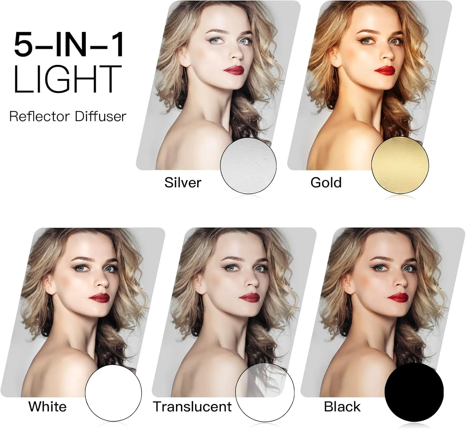 Godox 31”/80cm Light Reflector Diffuser,5-in-1 Portable Collapsible Round Multi Disc with Holder Clip & Bag for Studio Shooting,Video Location,Portrait Photography-Gold,Silver,White,Black,Translucent