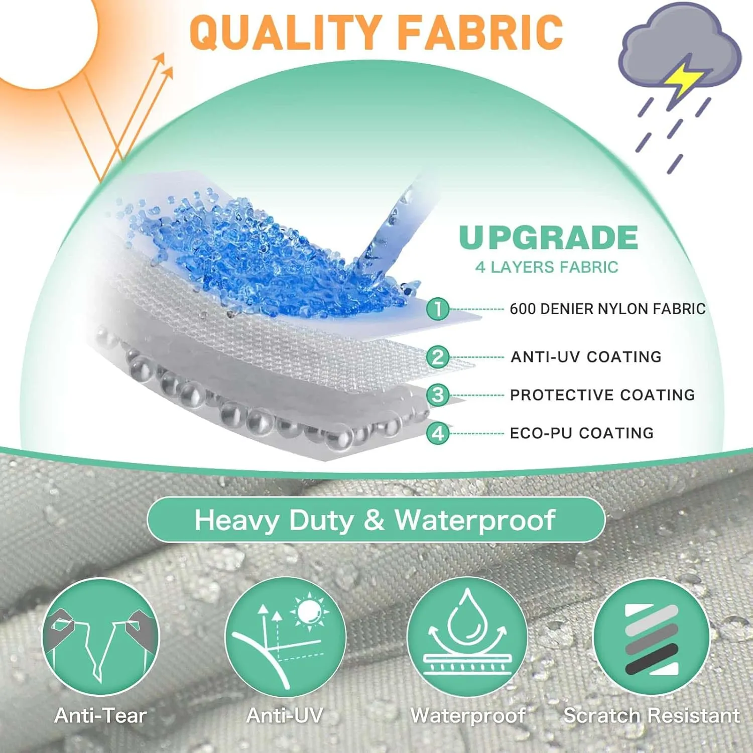 Golf Bag Rain Cover, Golf Accessory Gifts for Any Golfer, Beginner to pro, Golf Alliance Partners