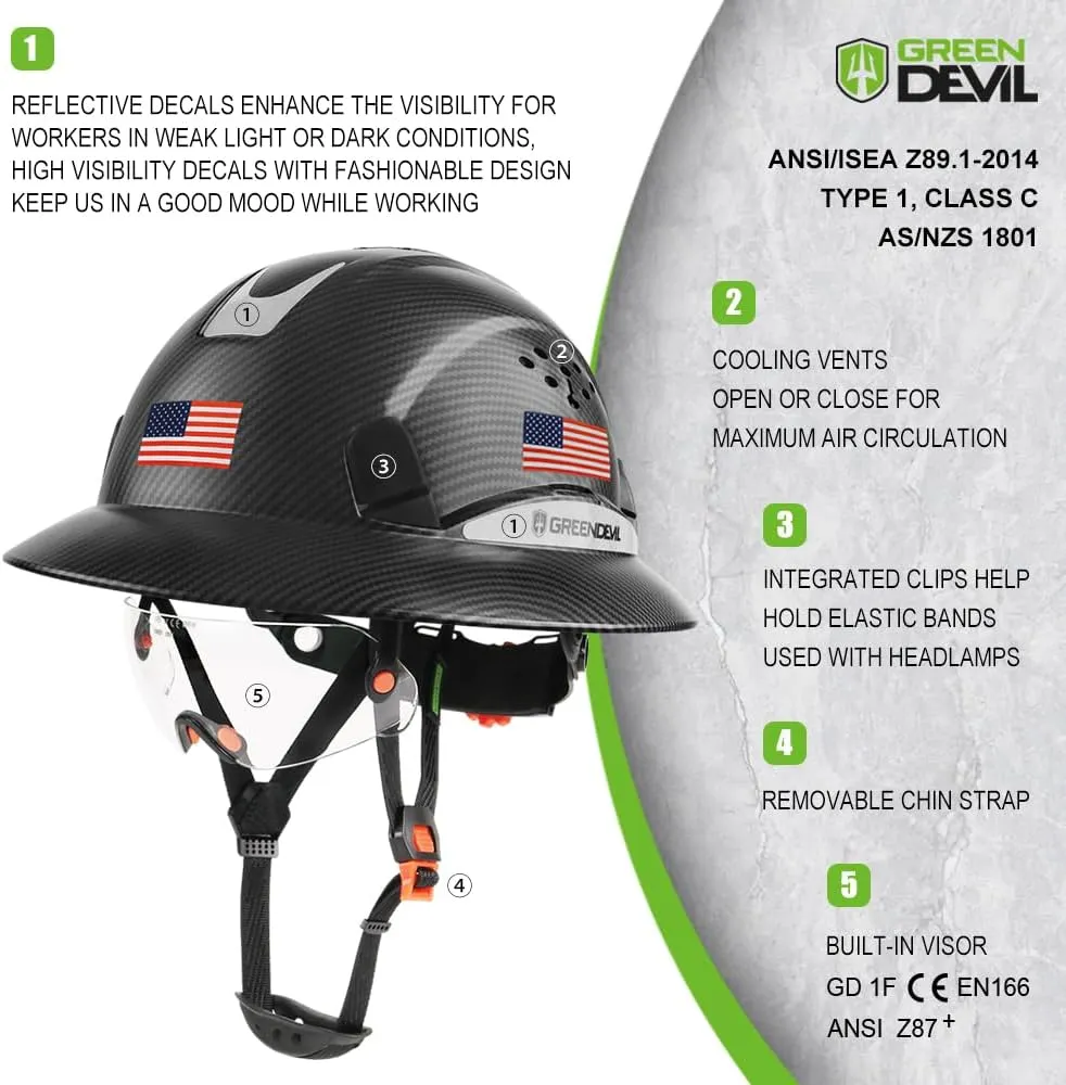 GREEN DEVIL Full Brim Hard Hat Vented Construction Safety Helmet OSHA Approved Cascos De Construccion ABS Work Hardhat for Men&Women 6 Point Adjustable Ratchet Suspension Custom Pattern Design