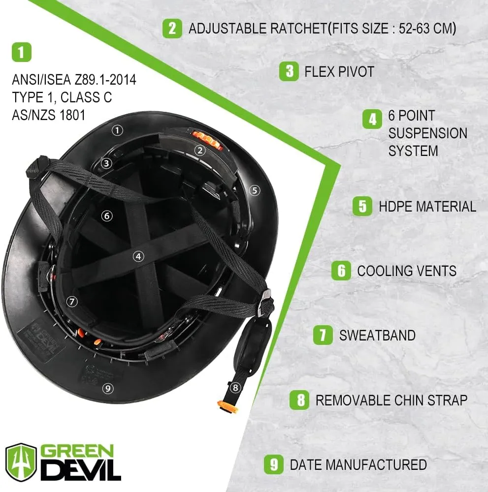 GREEN DEVIL Full Brim Hard Hat Vented Construction Safety Helmet OSHA Approved Cascos De Construccion ABS Work Hardhat for Men&Women 6 Point Adjustable Ratchet Suspension Custom Pattern Design