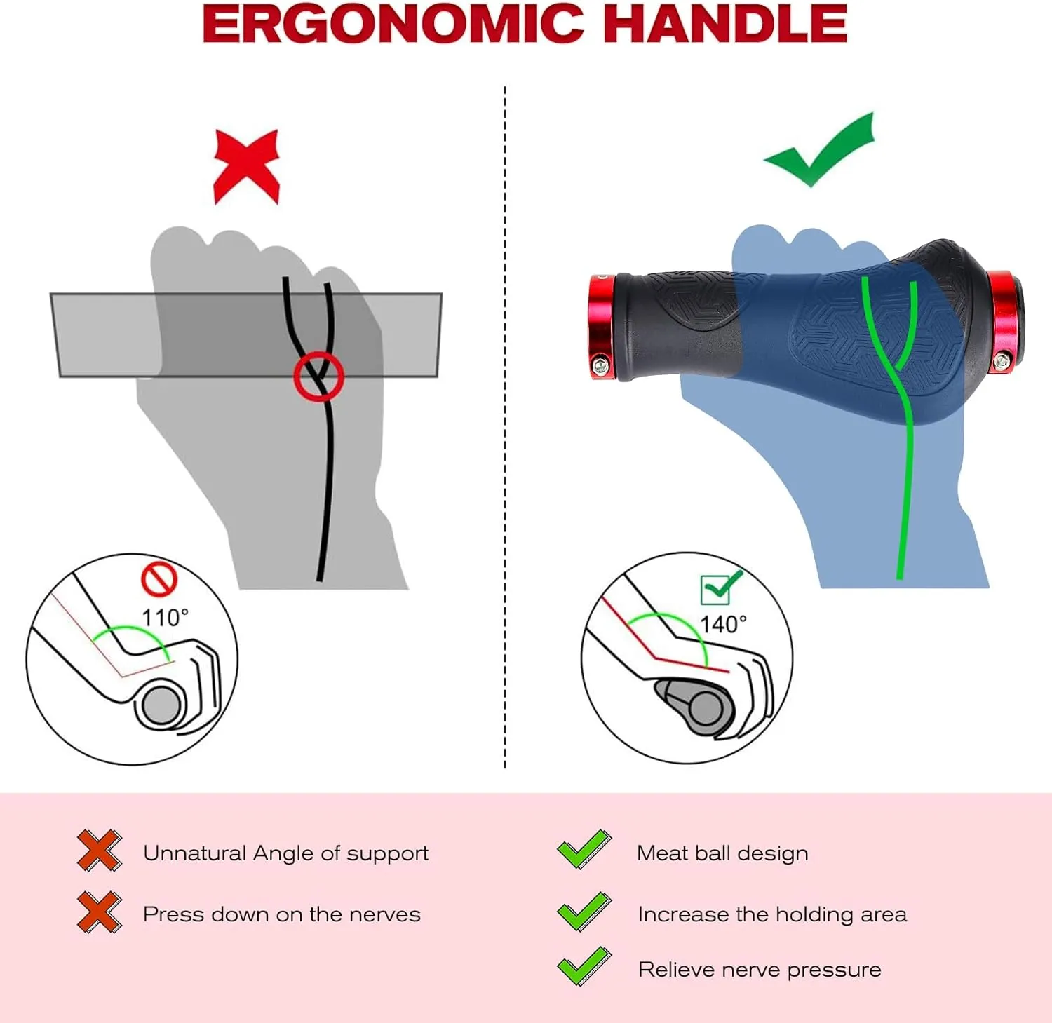GXCROR Premium Ergonomic Non-Slip Bike Grips Handlebar - Dual-Locking Mountain/MTB Bicycle Grips, Universal 130mm All-Weather Comfort(2-Year Warranty)