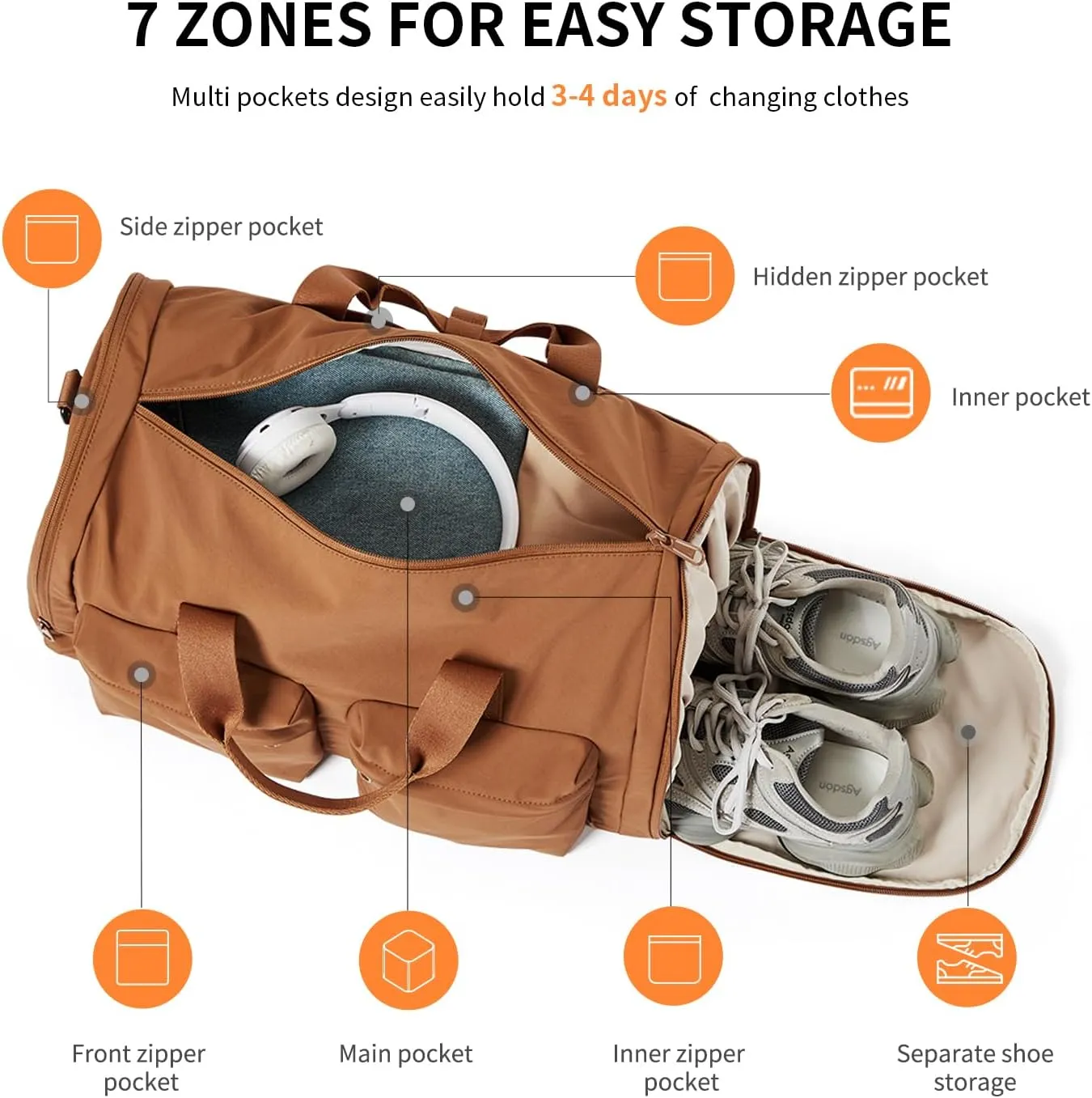 Gym Bag for Women Men with Shoes Compartment, 3 in 1 Carry on Travel Duffel Bags with Trolley Sleeve, Lightweight&Water Resistant Gym Duffel Bag for Travel, Sports, Fitness & Workout(Warm Brown)