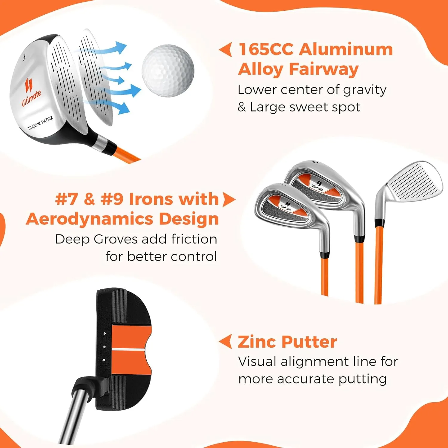GYMAX Kids Golf Clubs, Junior Golf Set for Right Hand Includes #3 Fairway Wood & #7 & #9 Irons, Putter & Golf Stand Bag, Portable Youth Children Club