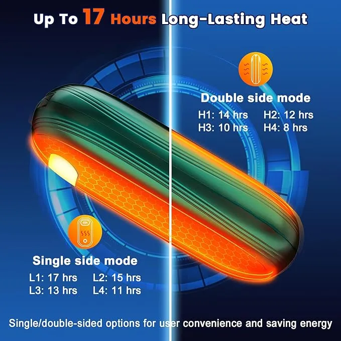 Hand Warmers Rechargeable, 14000mAh Electric Hand Warmer 2 Pack Dual-Sided Heating 17Hrs Warmth Max 131℉ USB-C Portable Pocket Heater for Raynauds, Hunting, Golf, Camping