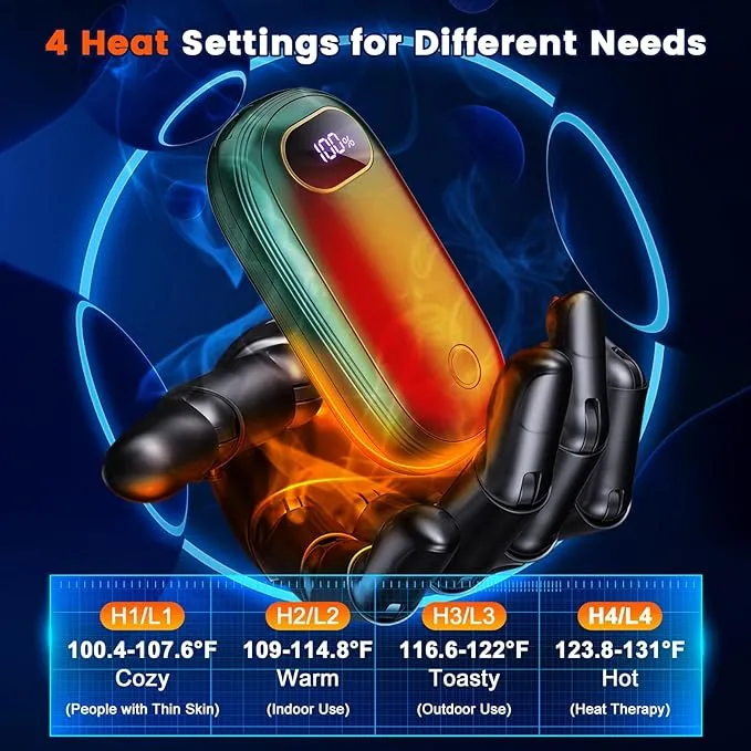 Hand Warmers Rechargeable, 14000mAh Electric Hand Warmer 2 Pack Dual-Sided Heating 17Hrs Warmth Max 131℉ USB-C Portable Pocket Heater for Raynauds, Hunting, Golf, Camping