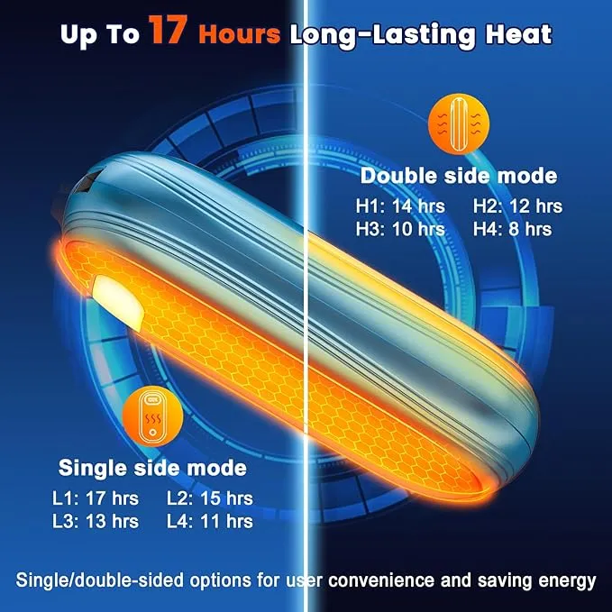 Hand Warmers Rechargeable, 14000mAh Electric Hand Warmer 2 Pack Dual-Sided Heating 17Hrs Warmth Max 131℉ USB-C Portable Pocket Heater for Raynauds, Hunting, Golf, Camping
