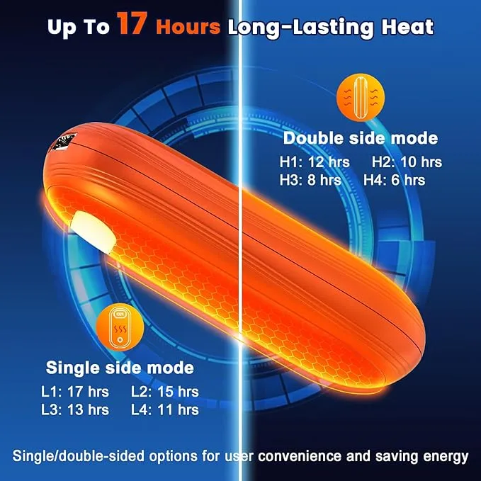 Hand Warmers Rechargeable, 14000mAh Electric Hand Warmer 2 Pack Dual-Sided Heating 17Hrs Warmth Max 131℉ USB-C Portable Pocket Heater for Raynauds, Hunting, Golf, Camping