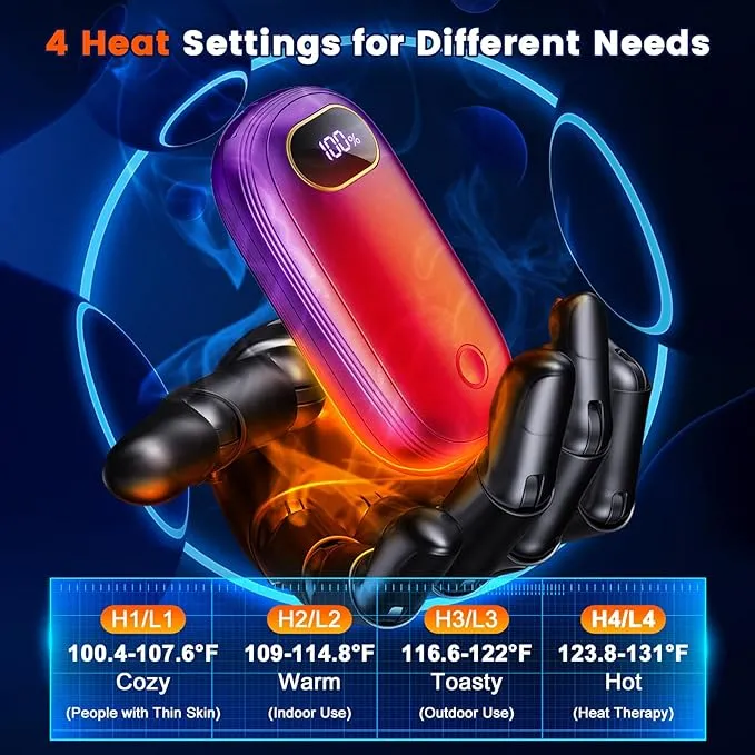 Hand Warmers Rechargeable, 14000mAh Electric Hand Warmer 2 Pack Dual-Sided Heating 17Hrs Warmth Max 131℉ USB-C Portable Pocket Heater for Raynauds, Hunting, Golf, Camping