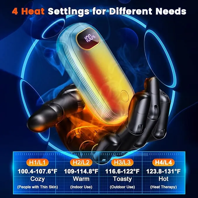 Hand Warmers Rechargeable, 14000mAh Electric Hand Warmer 2 Pack Dual-Sided Heating 17Hrs Warmth Max 131℉ USB-C Portable Pocket Heater for Raynauds, Hunting, Golf, Camping