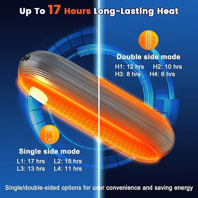 Hand Warmers Rechargeable, 14000mAh Electric Hand Warmer 2 Pack Dual-Sided Heating 17Hrs Warmth Max 131℉ USB-C Portable Pocket Heater for Raynauds, Hunting, Golf, Camping