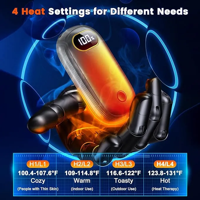 Hand Warmers Rechargeable, 14000mAh Electric Hand Warmer 2 Pack Dual-Sided Heating 17Hrs Warmth Max 131℉ USB-C Portable Pocket Heater for Raynauds, Hunting, Golf, Camping