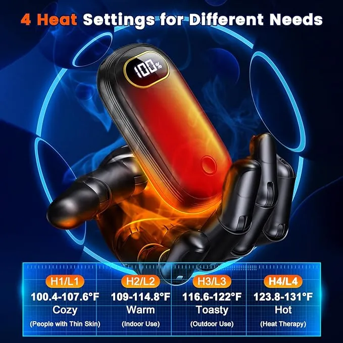 Hand Warmers Rechargeable, 14000mAh Electric Hand Warmer 2 Pack Dual-Sided Heating 17Hrs Warmth Max 131℉ USB-C Portable Pocket Heater for Raynauds, Hunting, Golf, Camping