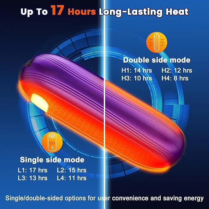 Hand Warmers Rechargeable, 14000mAh Electric Hand Warmer 2 Pack Dual-Sided Heating 17Hrs Warmth Max 131℉ USB-C Portable Pocket Heater for Raynauds, Hunting, Golf, Camping