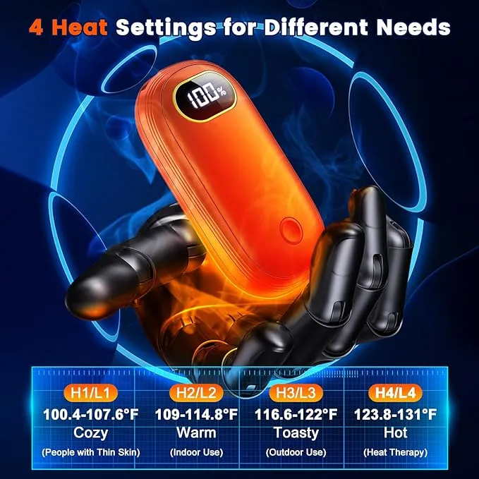 Hand Warmers Rechargeable, 14000mAh Electric Hand Warmer 2 Pack Dual-Sided Heating 17Hrs Warmth Max 131℉ USB-C Portable Pocket Heater for Raynauds, Hunting, Golf, Camping