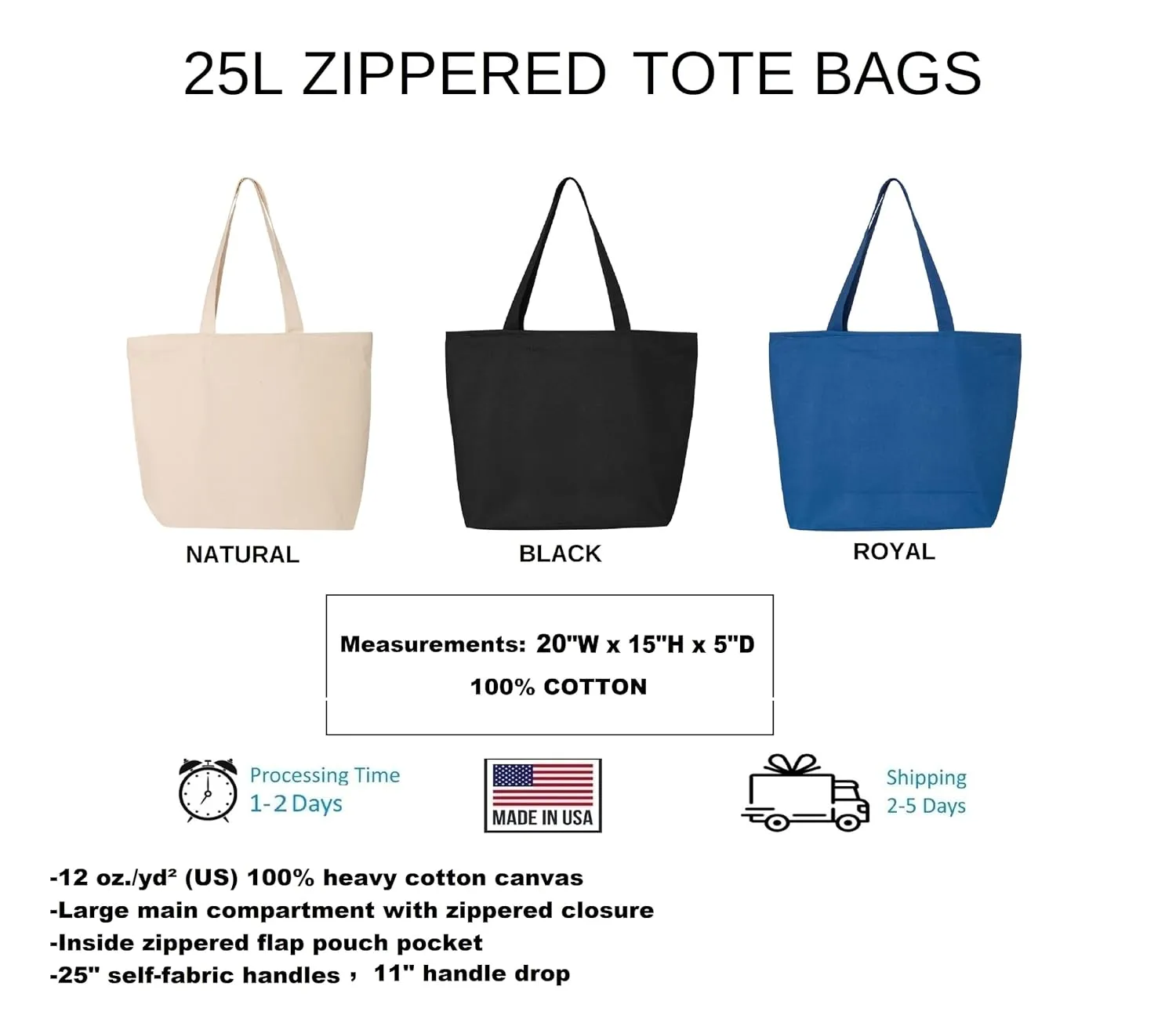 Hello Third Grade Zippered Canvas Bag - Third Grade Teacher Tote Bag - 3rd Grade Teacher Gift, Gifts For Teacher (20"W x 15"H x 5"D, Royal)