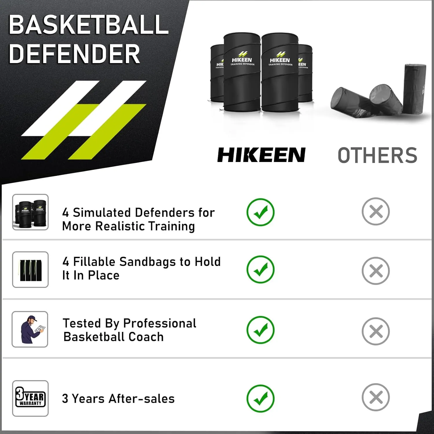 Hikeen Basketball Defender Dummy - Pop Up Safely Simulate Defender - Foldable Training Equipment for Basketball, Soccer, Football and More, 1 Carrying Bag