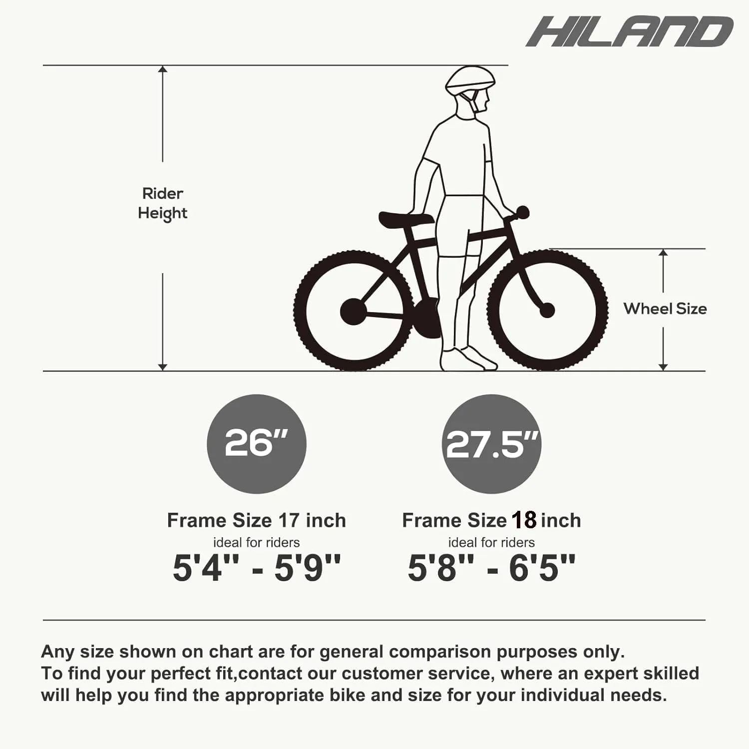 Hiland Adult 26 Inch Mountain Bike, Mens and Womens Bicycle with 21 Speed, High-Carbon Steel Frame Mountain Bicycle, Sport MTB for Men Women