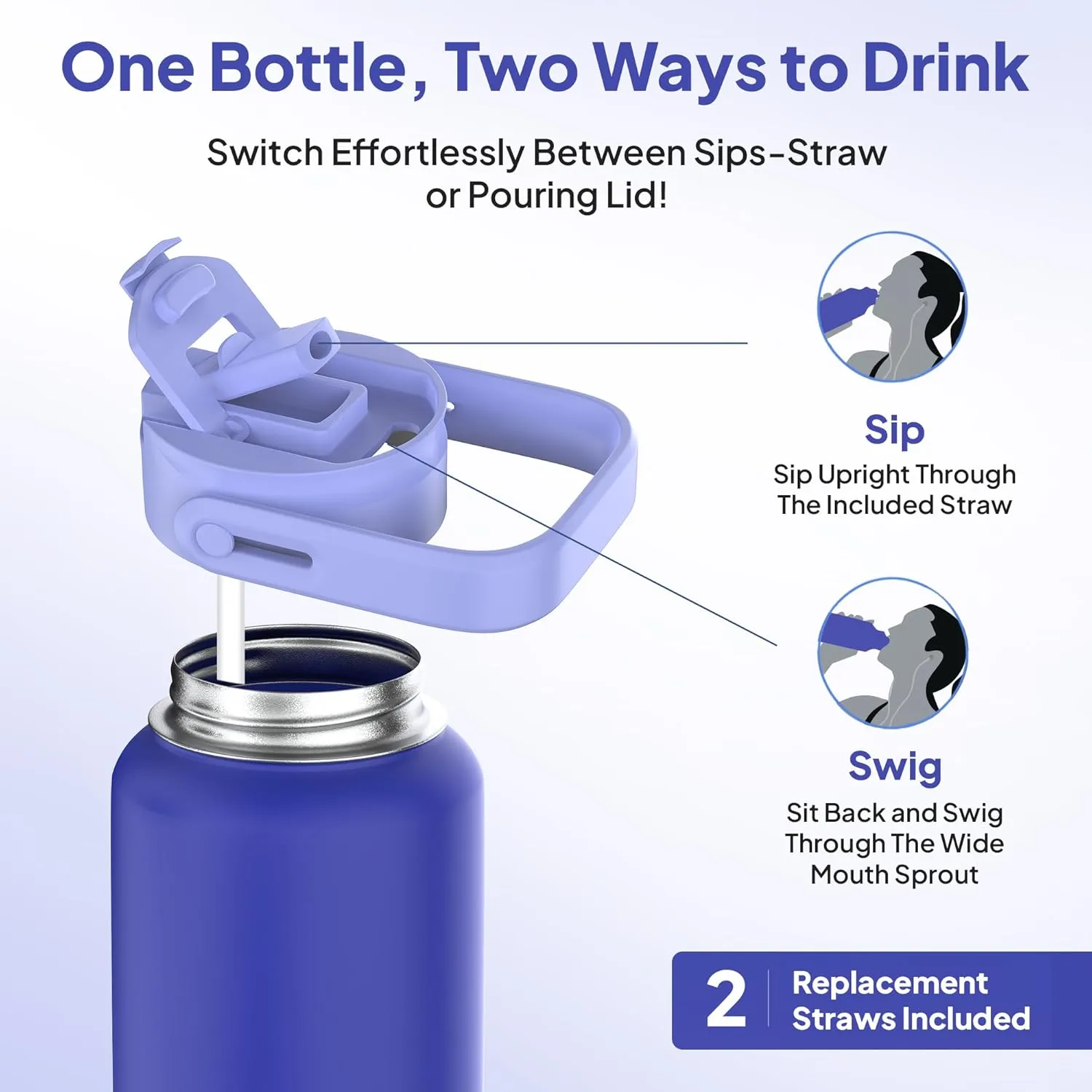 Insulated Stainless Steel Drink bottle with Straw and Wide Mouth | 2-in-1 Multi-function Lid | Thermal Water Flask with Double Wall Insulation | Travel, Camping & Hiking Water Bottle | 32oz
