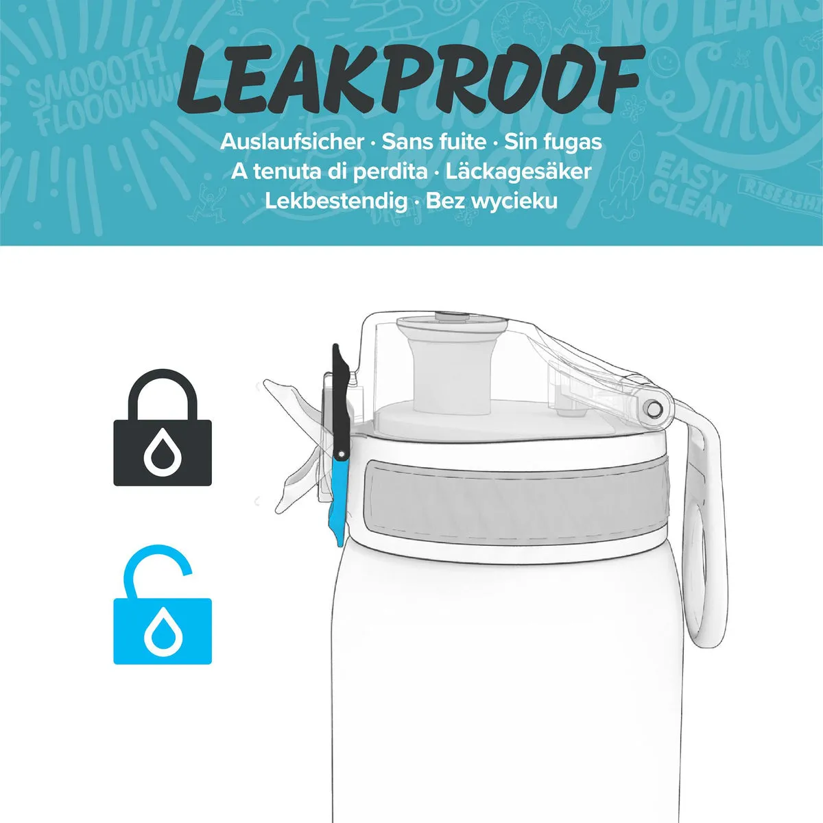 ION8 Leak Proof Water Bottle, Aqua, 1000ML BPA Free