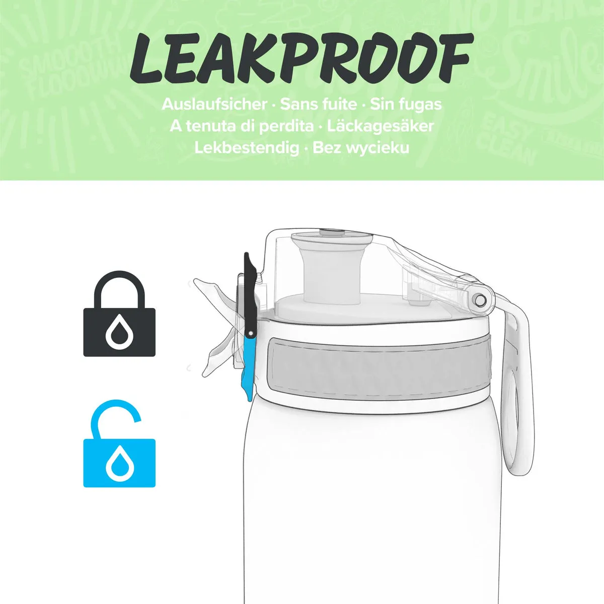 ION8 Leak Proof Water Bottle, Blackberry, 750ML BPA Free