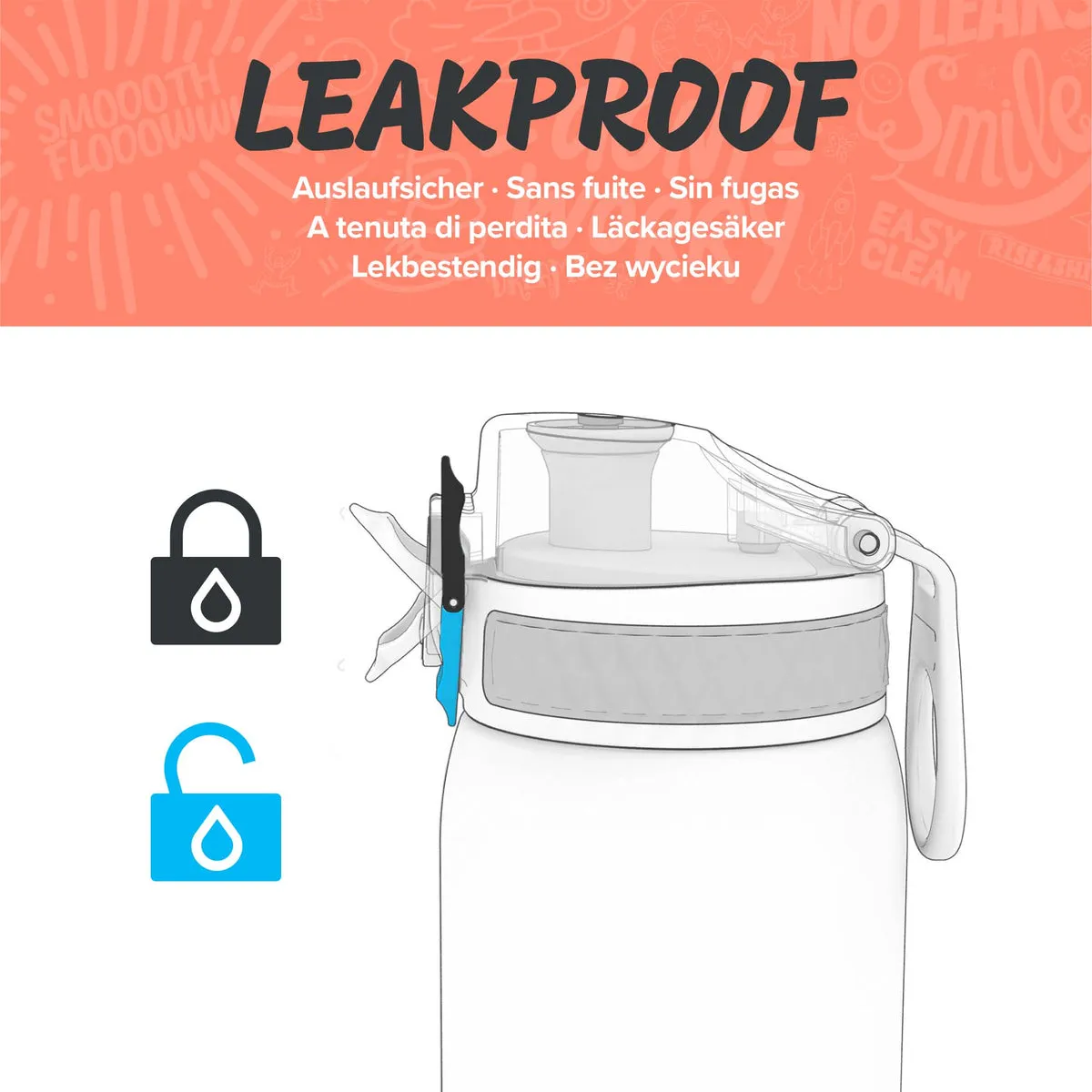 ION8 Leak Proof Water Bottle, Sonic Blue, 750ML BPA Free