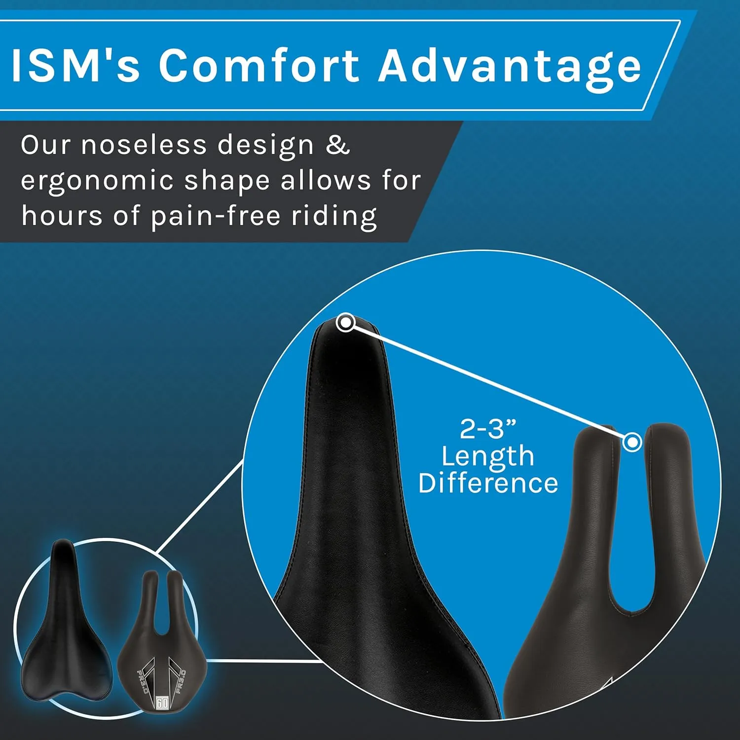 ISM PR Series Noseless Bicycle Seat - Anatomic Relief Bicycle Saddle for Hybrid, Time Trial, Road, and Mountain Bikes - No Nose Bike Saddle for Reduced Numbness and Discomfort