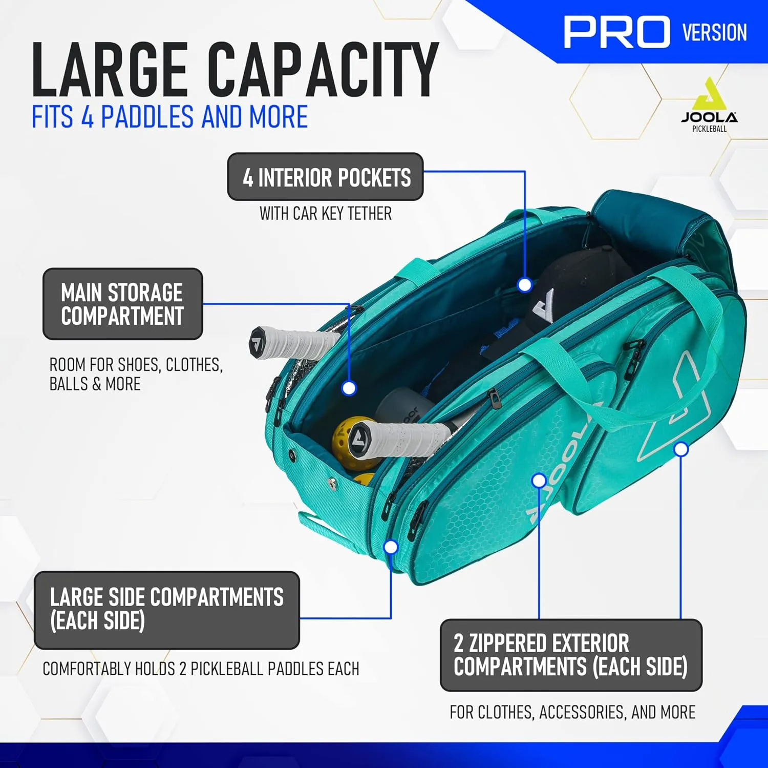 JOOLA Tour Elite Pro Pickleball Bag – Backpack & Duffle Bag for Paddles & Pickleball Accessories – Thermal Insulated Pockets Hold 4  Paddles - Includes Fence Hook