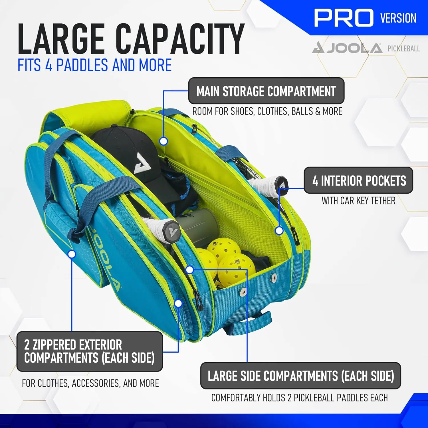 JOOLA Tour Elite Pro Pickleball Bag – Backpack & Duffle Bag for Paddles & Pickleball Accessories – Thermal Insulated Pockets Hold 4  Paddles - Includes Fence Hook