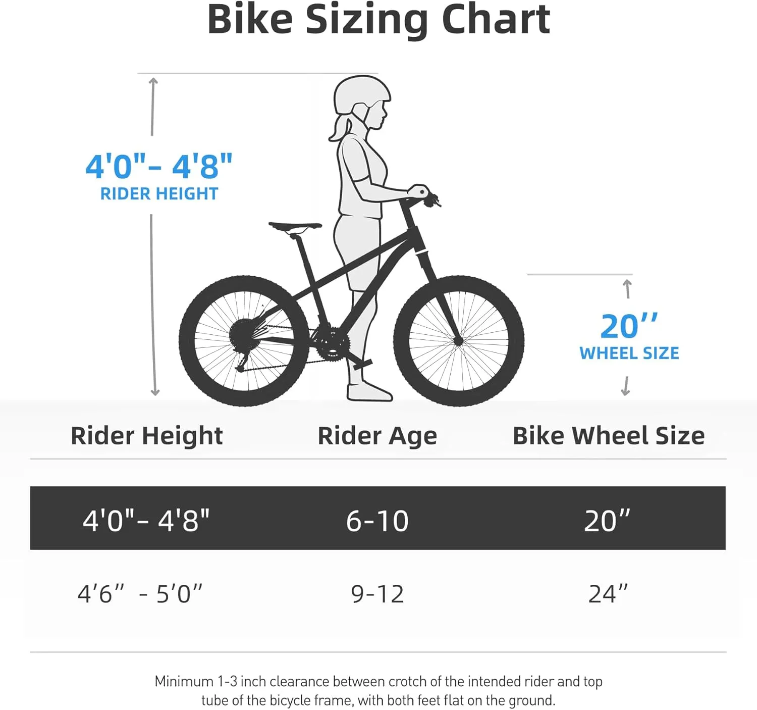 JOYSTAR Lubbock 20 24 Inch Kids Bike for Boys & Girls Ages 7-12 Years Hardtail Mountain Bike for Kids with 1-Speed/7-Speed Drivetrain, White Wall Knobby Tires, Kids' Bicycle
