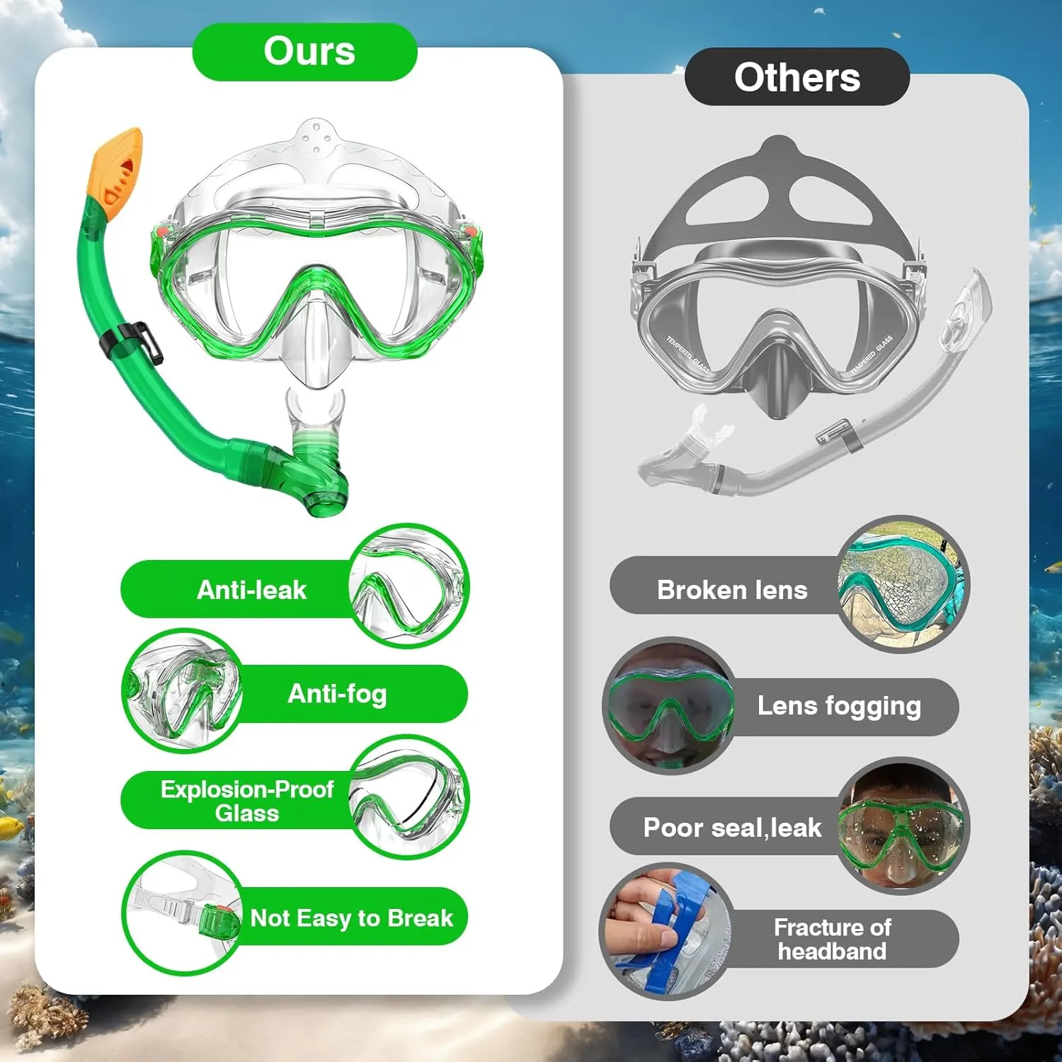 Kids Snorkel Set for Boys Girls Youth Junior Age from 5-13 Years Old Upgraded Dry Top Snorkel Mask Snorkeling Gear with Carrying Bag for Pool Swimming Diving Water Park Beach Vacation