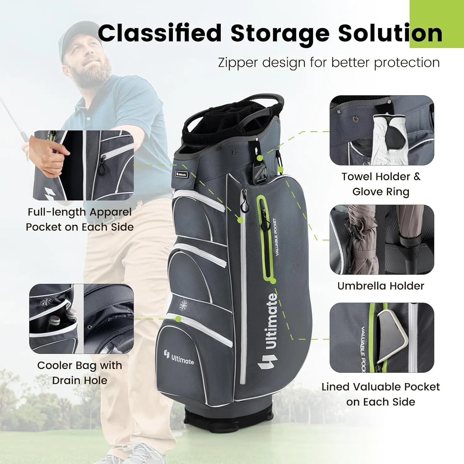 KOTEK Golf Cart Bag, 15 Way Organizer Divider Top with Putter Well, Cart Golf Bag with 7 Pockets, Cooler Bag, Rain Hood, Handles & Adjustable Dual Shoulder Strap, Golf Club Bag for Men & Women