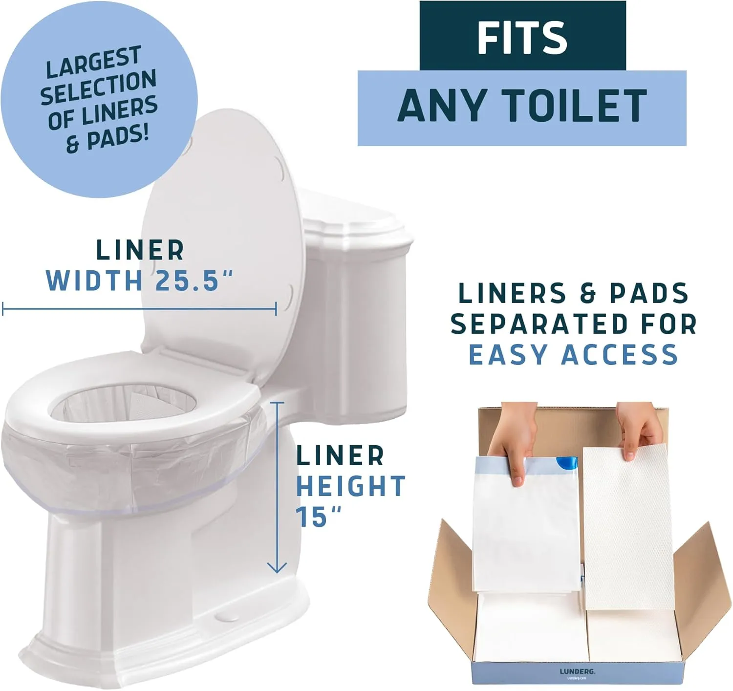 Lunderg Toilet Liners with Super Absorbent Pads - Value Pack 50 Count Universal Fit - Disposable Toilet Bags to Convert any Home, Boat or Camping WC into a Dry Flush - Emergency must have