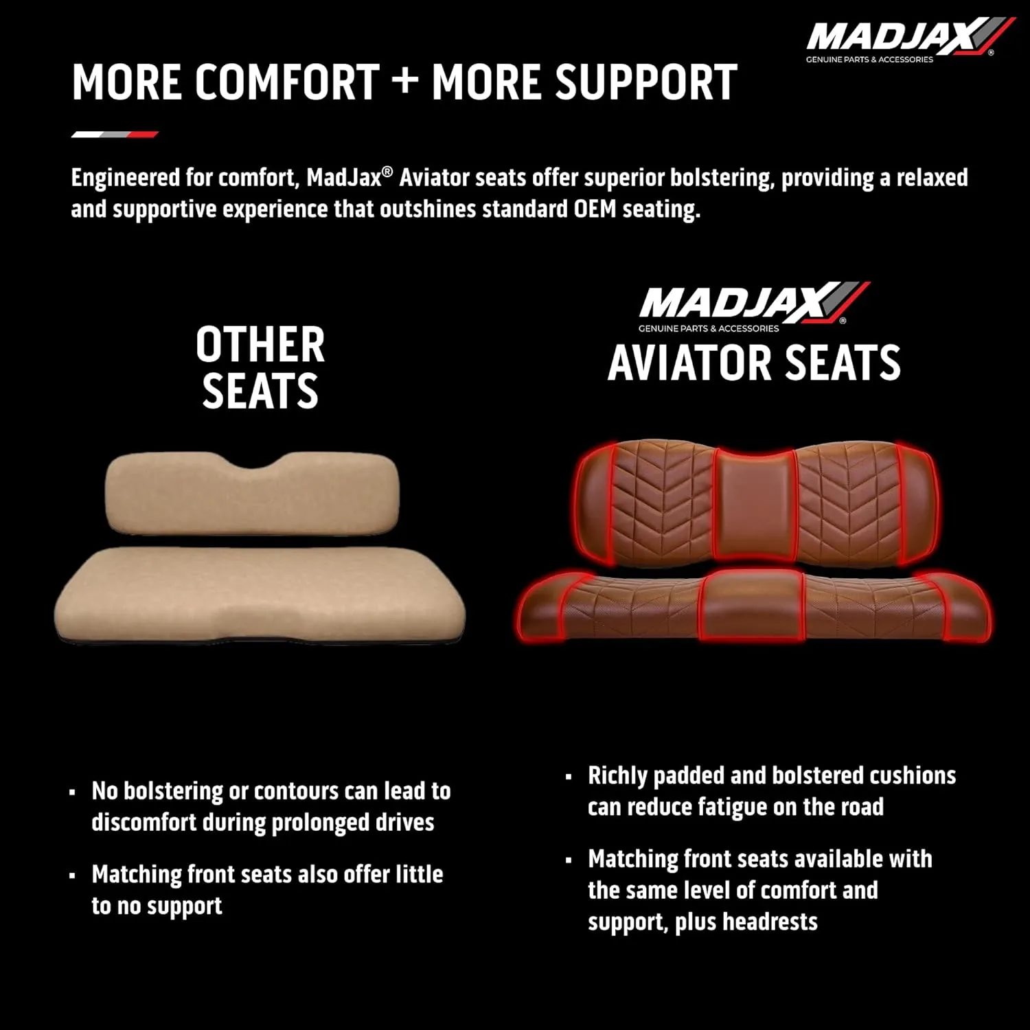 MADJAX Aviator Golf Cart Rear Seat Cushion Assembly | Compatible Genesis 250/300 Golf Cart Rear Seat Kits